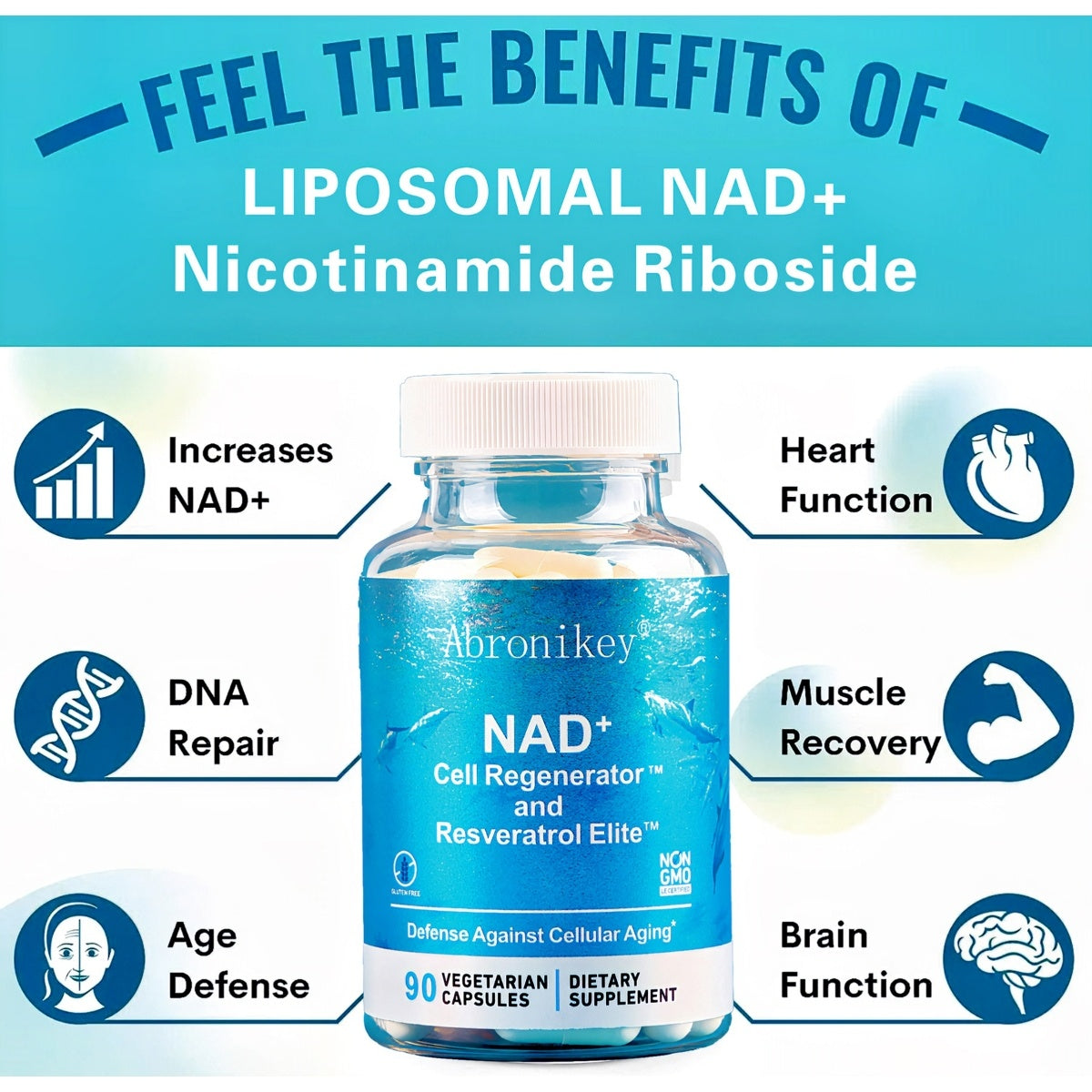 Abronikey NAD Cell Regenerator And Resveratrol Elite - Nads Niacinamide Riboside Supplement 90 Capsule Dietary